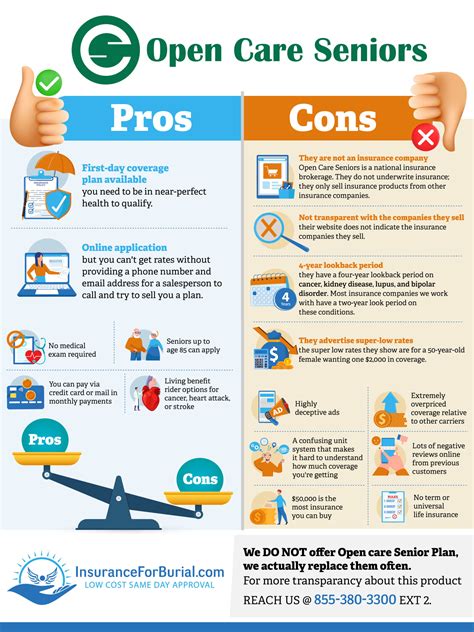 open care reviews|Open Care Senior Plan Review (2024 Pros & Cons) .